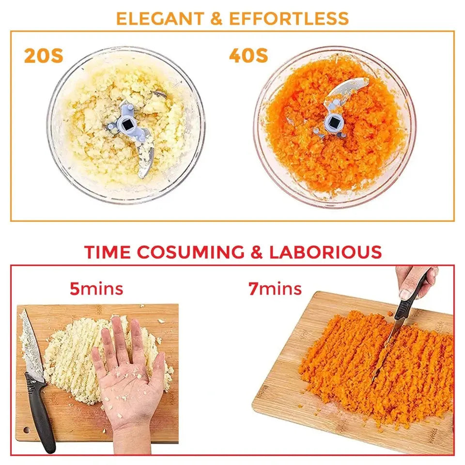 Pull Cord Pulling Food Chopper Manual Vegetable Slicer Hand Blender UK China