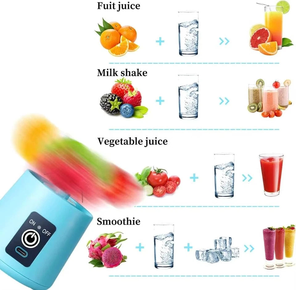 USB Mini Rechargeable Personal Blender | Smoothie & Shake Maker | Portable Fruit Juicer – UK Stock Uk_Supplier